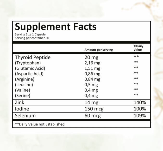 NATURA SANAT thyroid health formula supplement
